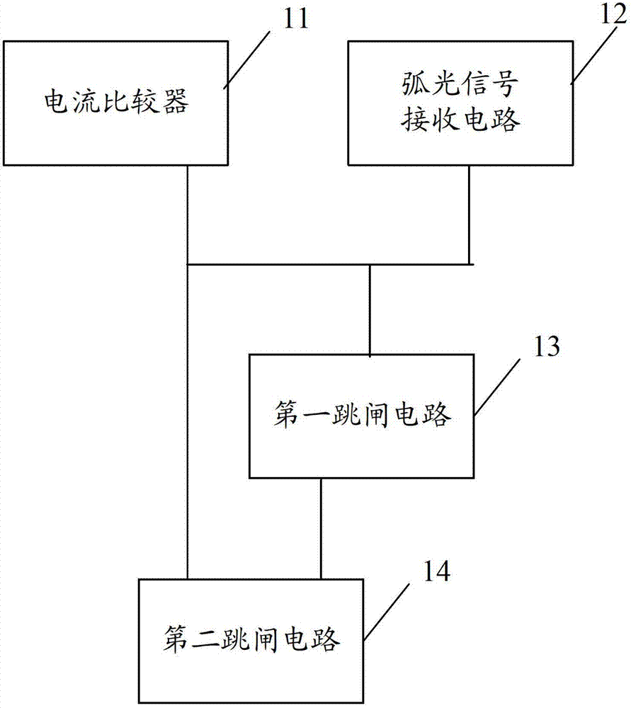 Rapid protection system of electric power substation