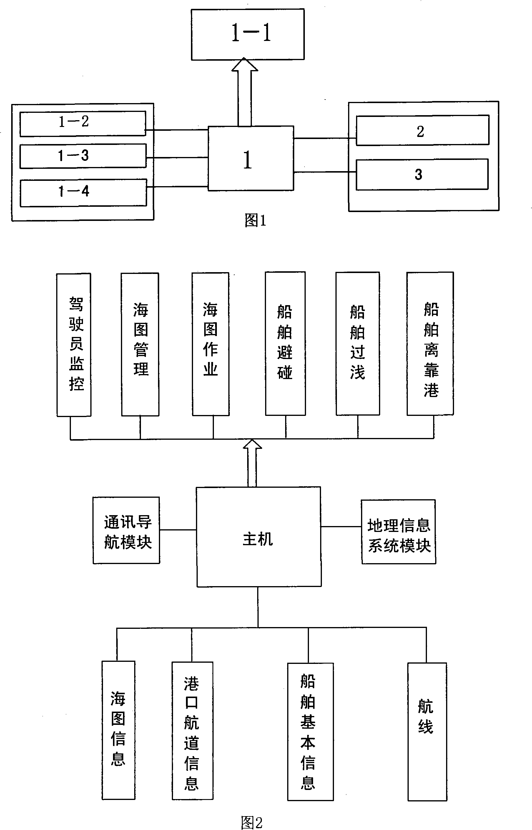 Intelligent navigation monitoring system for vessel