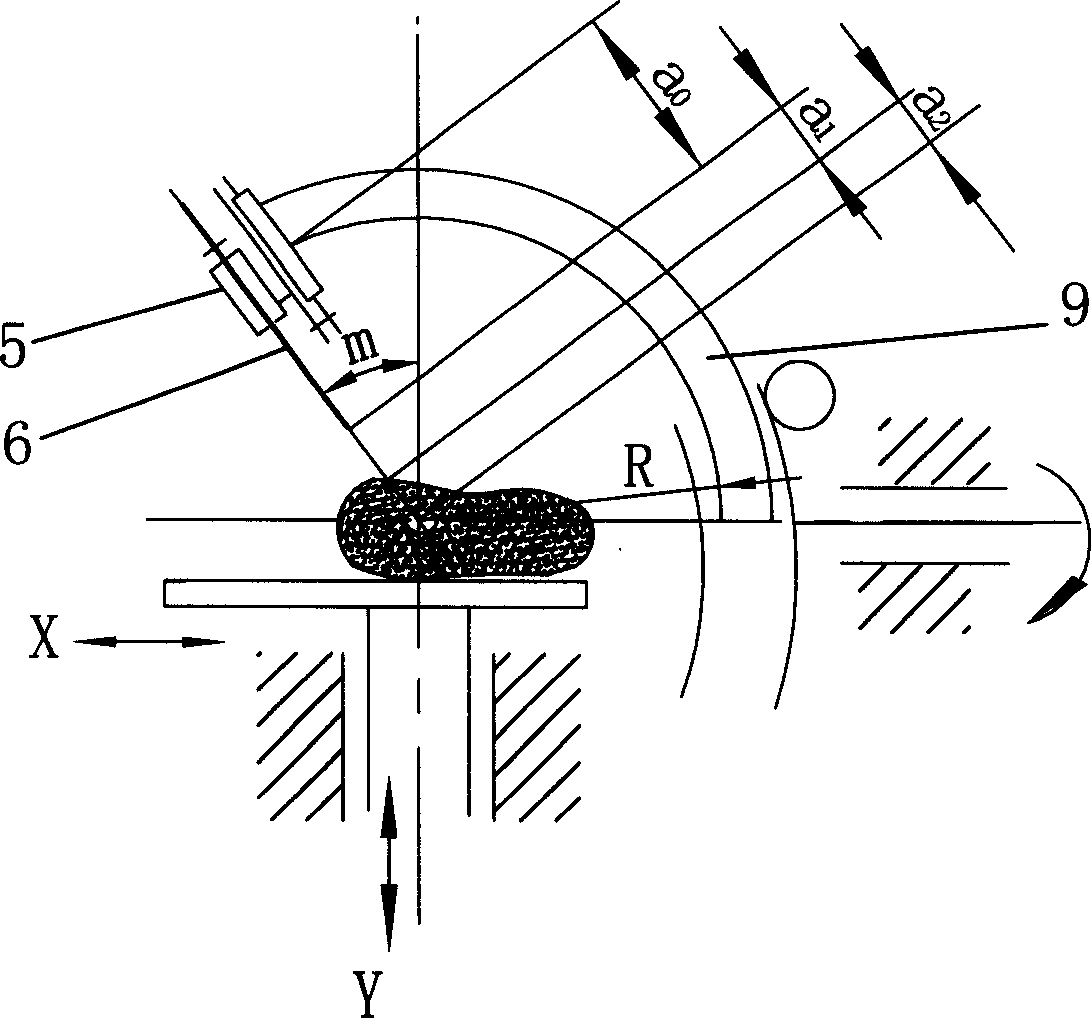 X-ray puncture positioning device and method for microtrauma operation