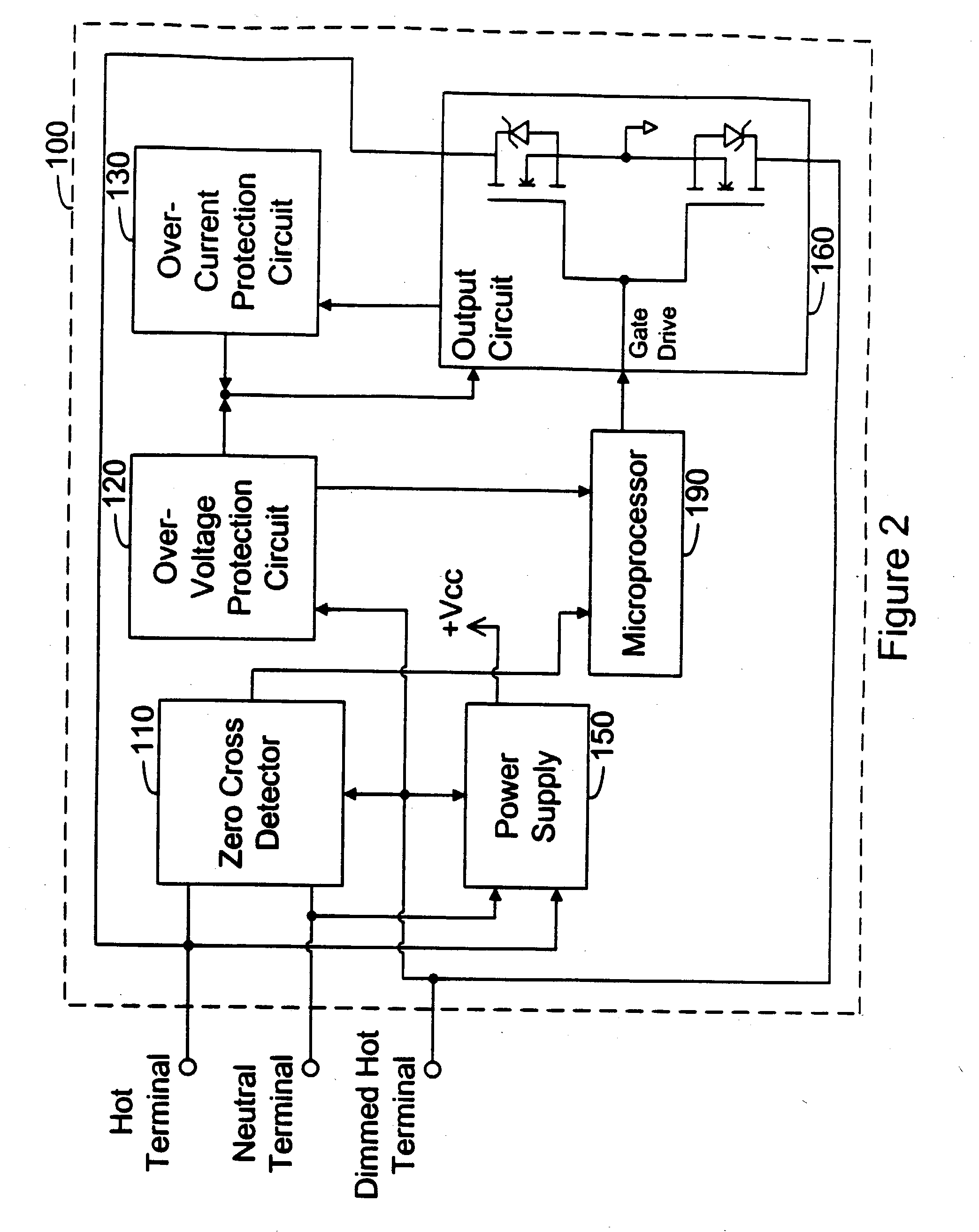 Electronic control systems and methods