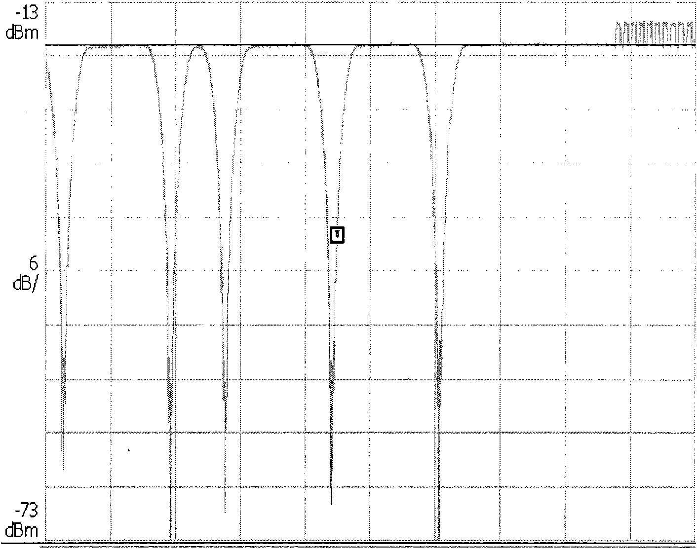 Radio frequency identification device (RFID) label response frequency standard test system and method