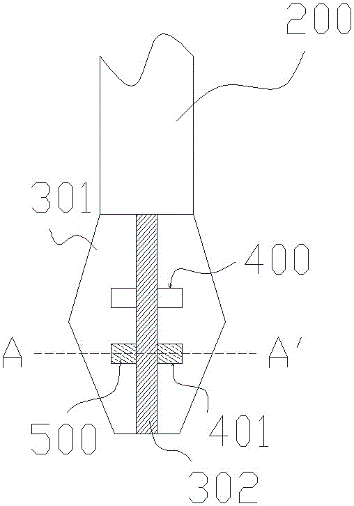 Screwdriver for electrician