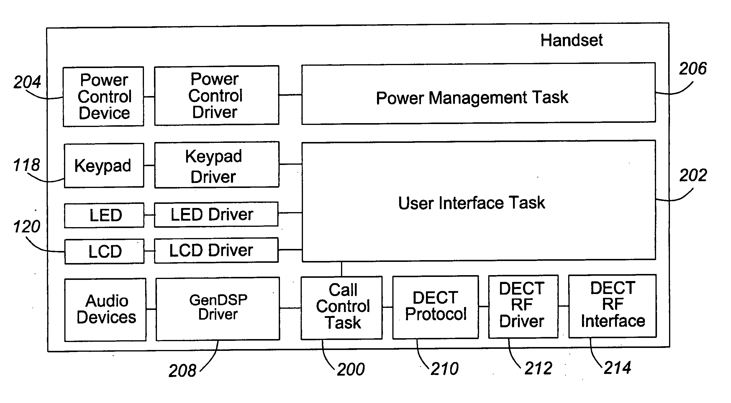 Graphic display cordless telephone interfacing with soft-phone UI