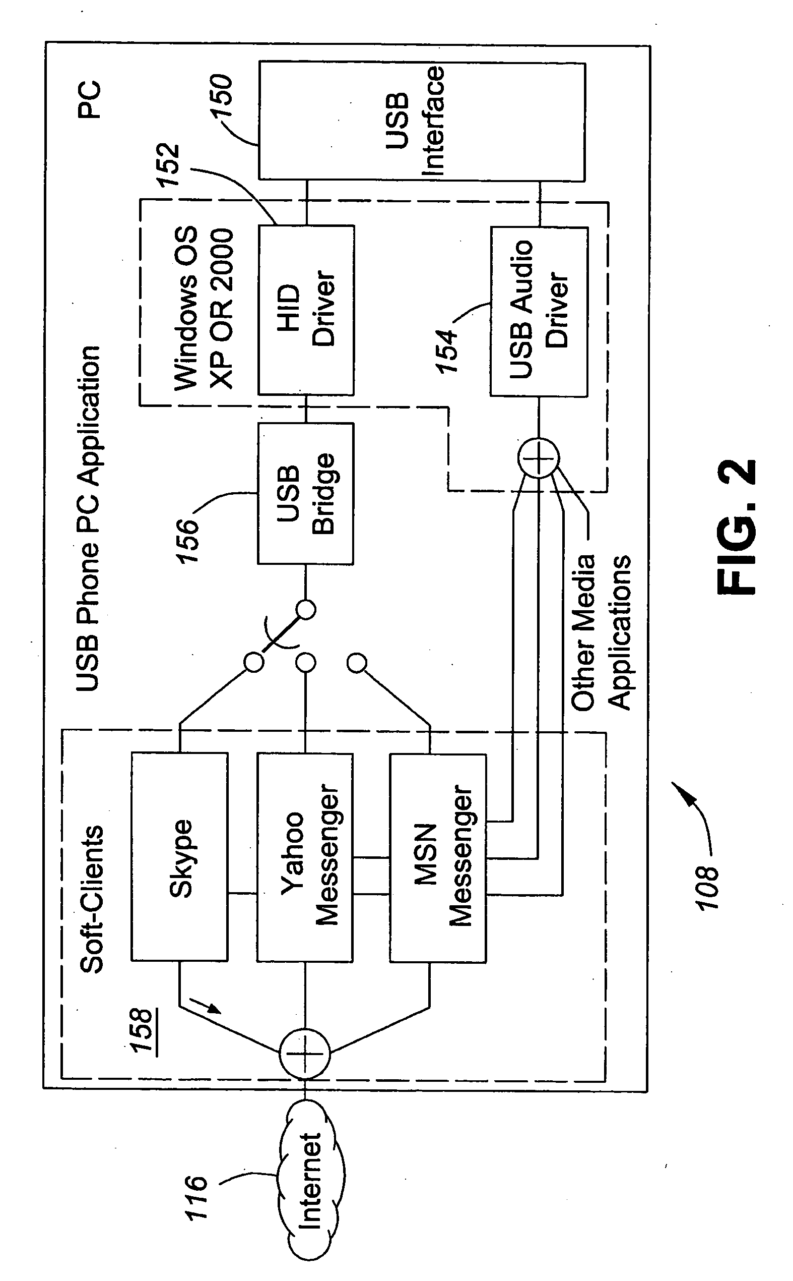 Graphic display cordless telephone interfacing with soft-phone UI