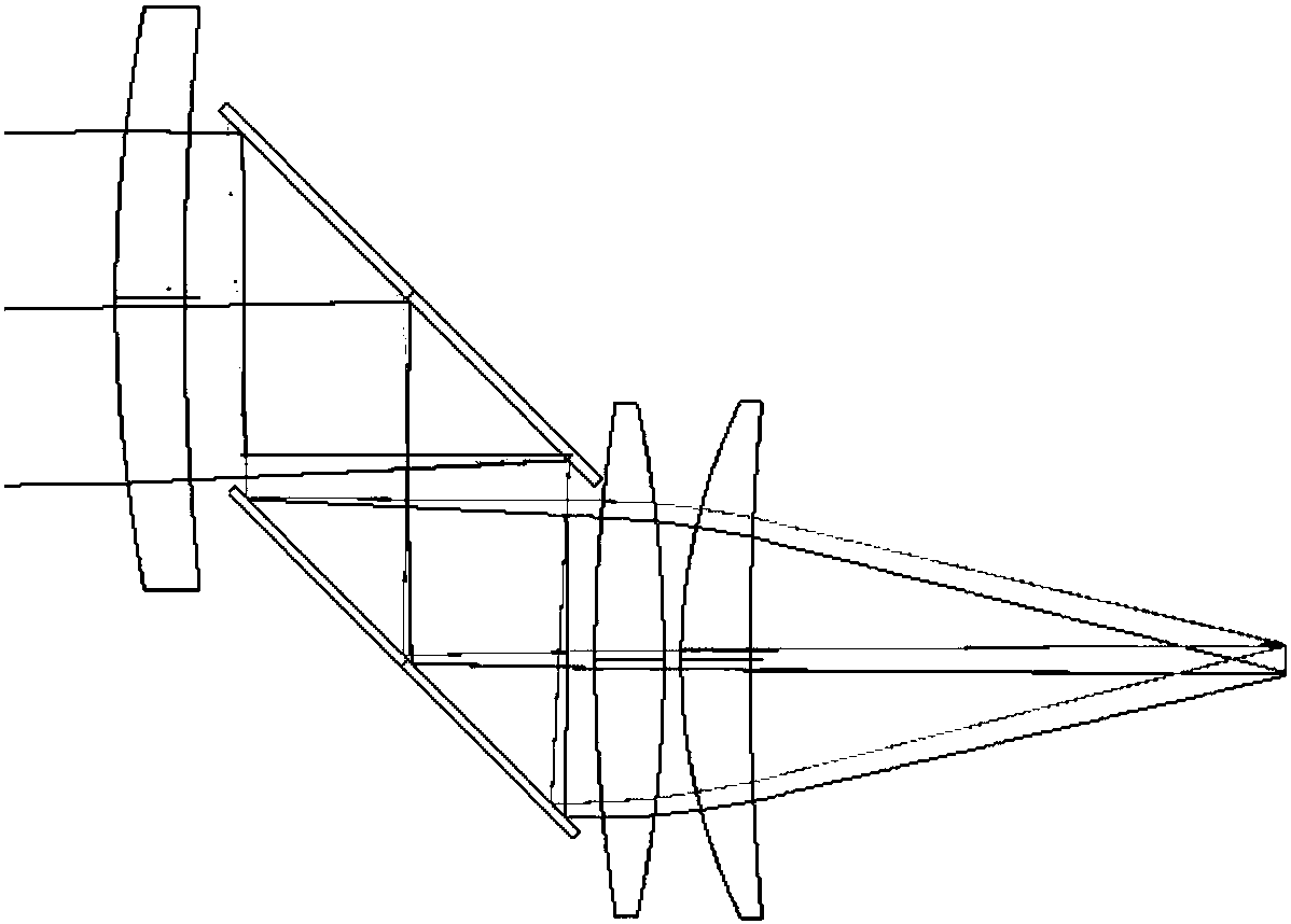 Lidar optical structure and lidar device