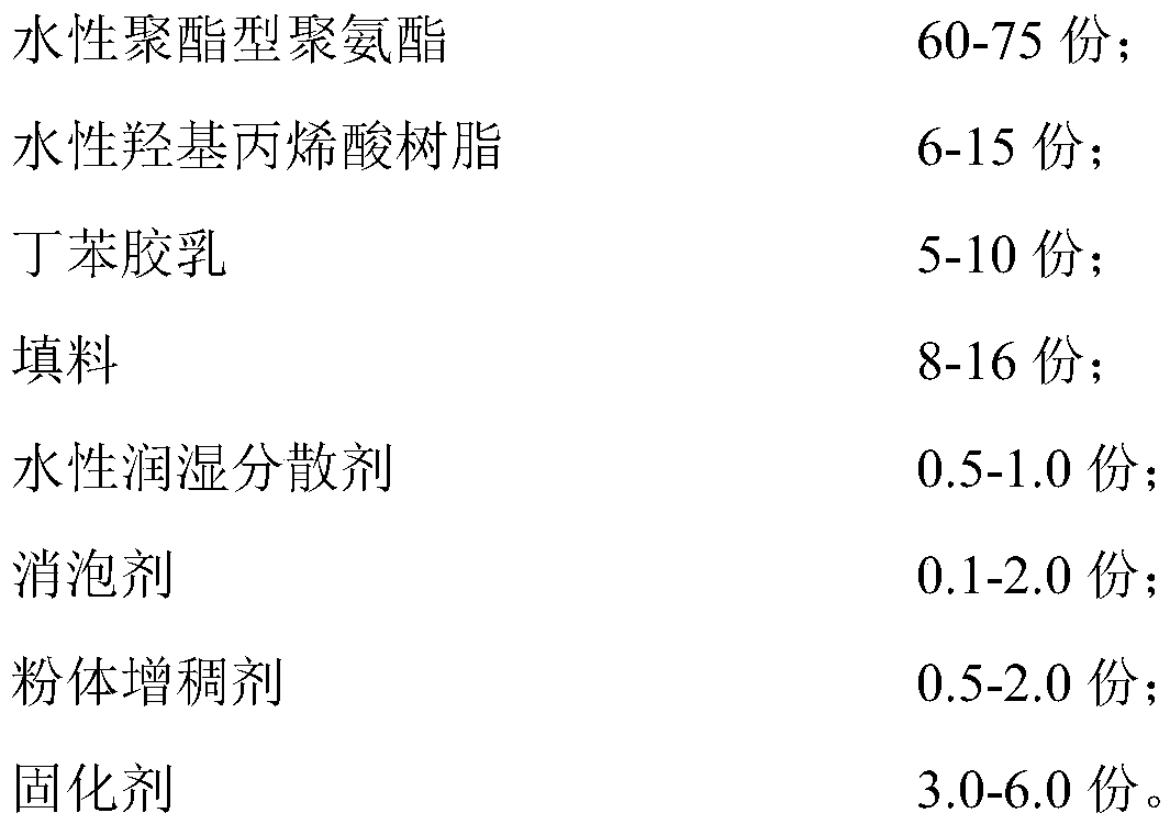 A kind of water-based composite solid wood multi-layer floor veneer bottom veneer glue and preparation method thereof