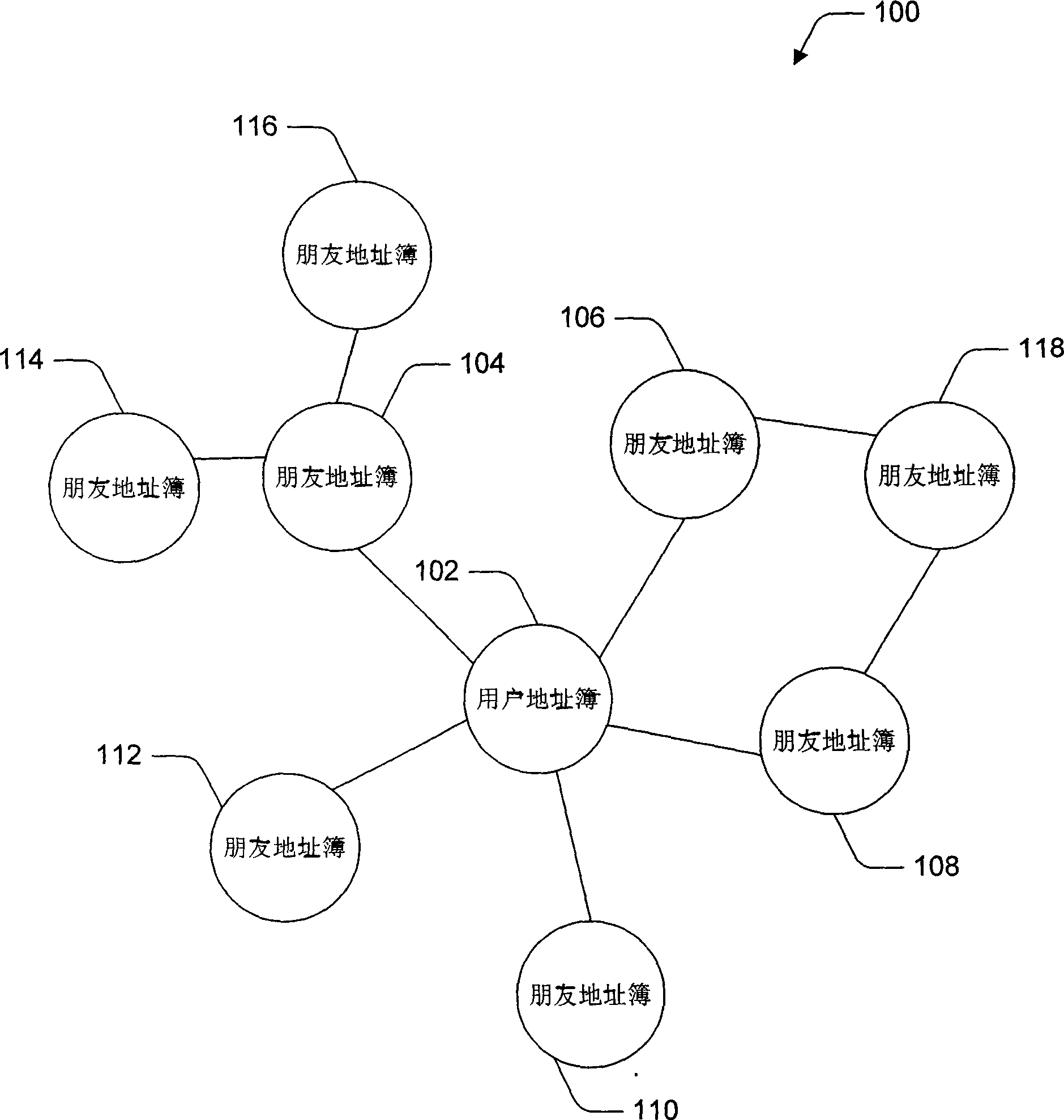 Social network email filtering