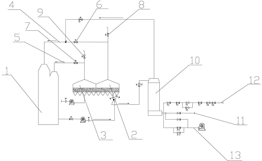 Afterheat utilization device of sintering machine