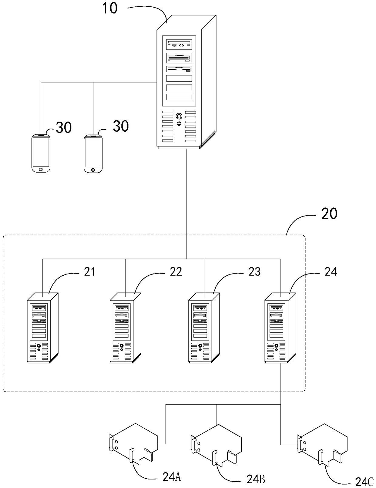 Data storage method, device and system