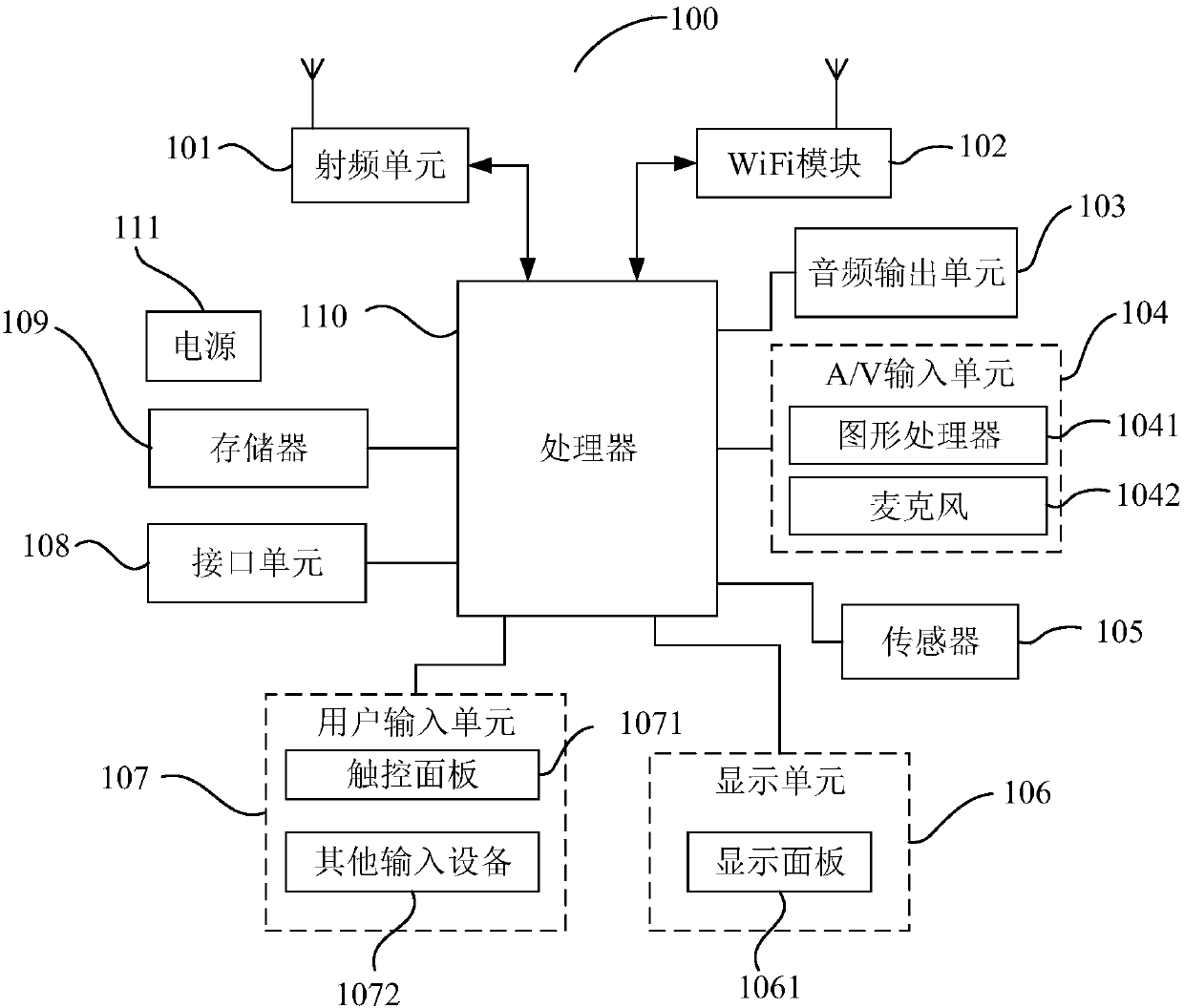 Privacy information protecting method, mobile terminal and computer readable storage medium