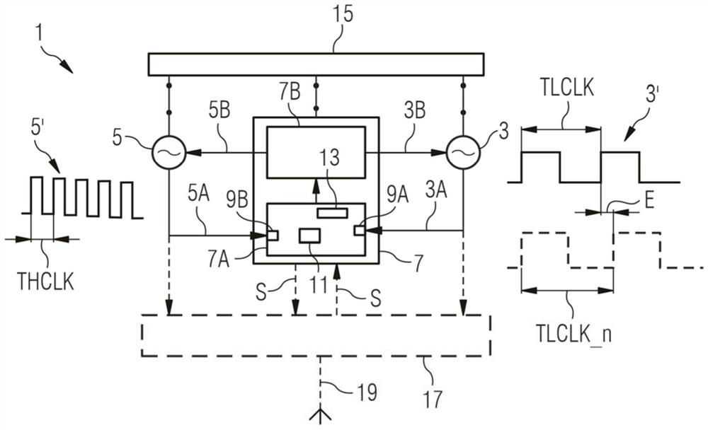 Clock-error estimation for two-clock electronic device