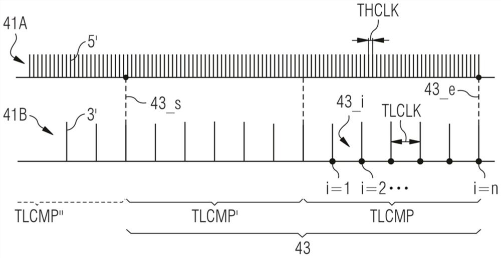 Clock-error estimation for two-clock electronic device