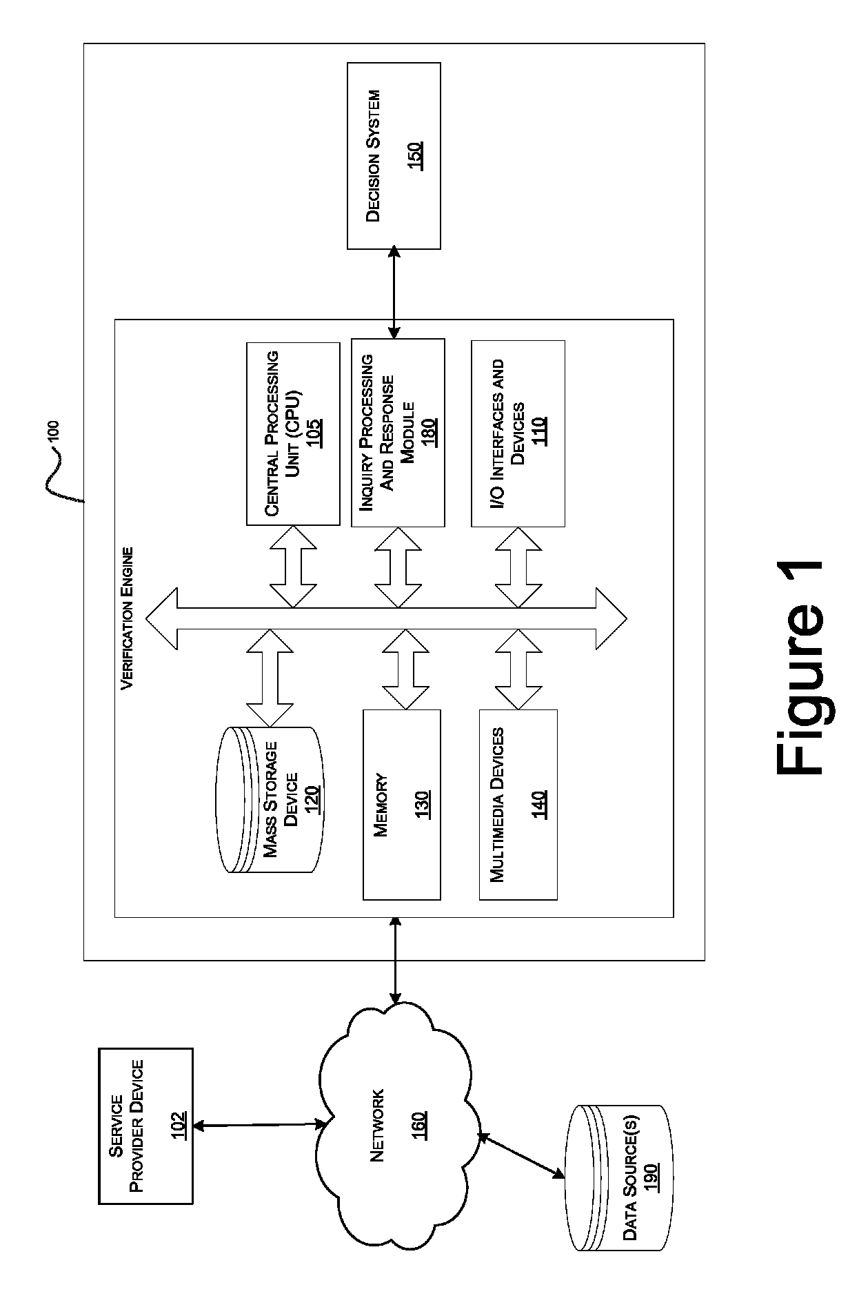 Systems and methods for data verification