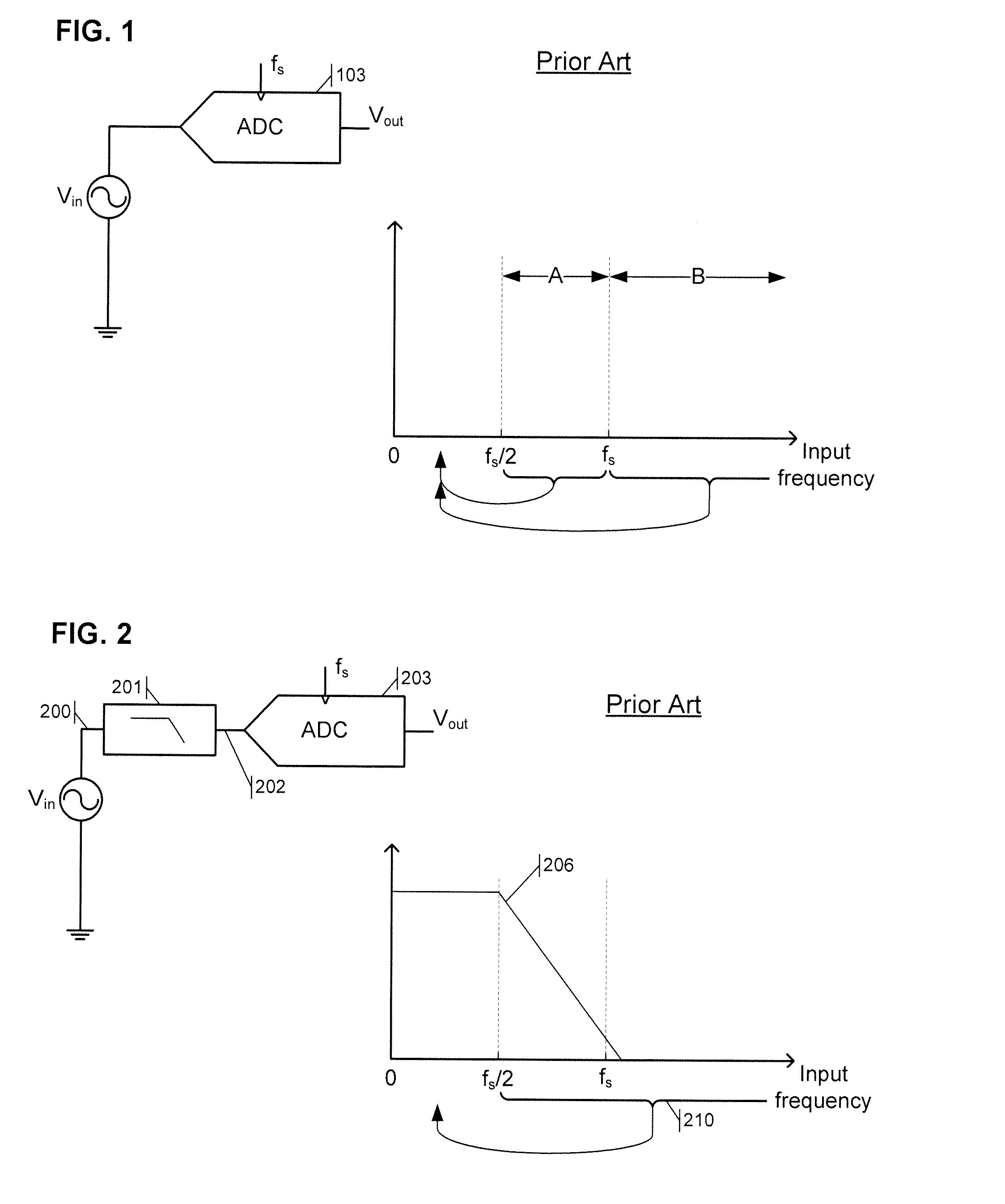 Anti-aliasing sampling circuits and analog-to-digital converter