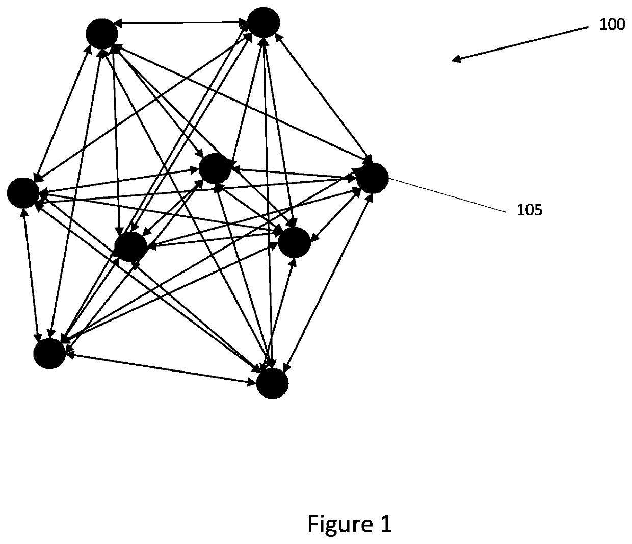 System and Method for Toll Transactions Utilizing a Distributed Ledger