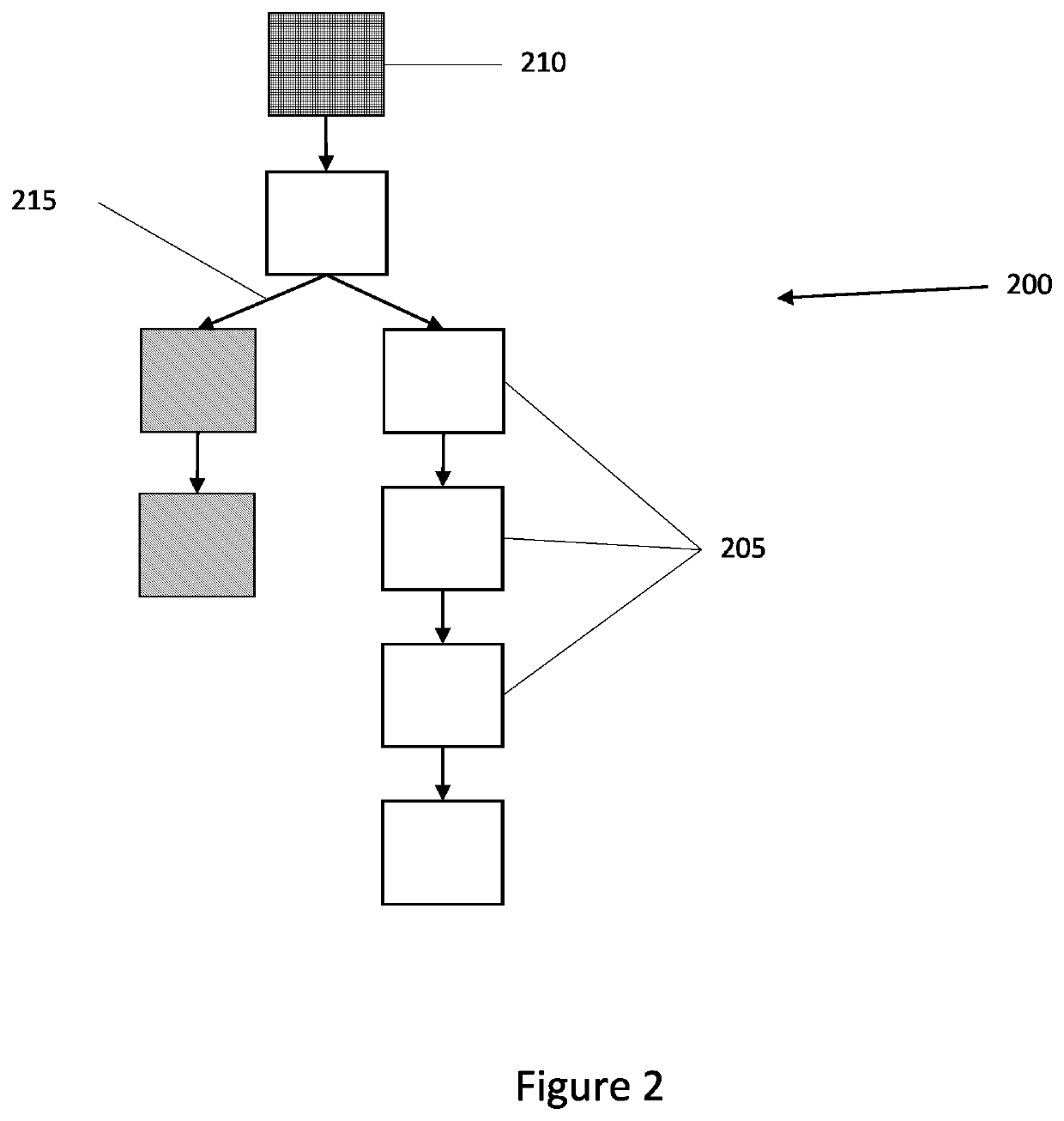 System and Method for Toll Transactions Utilizing a Distributed Ledger