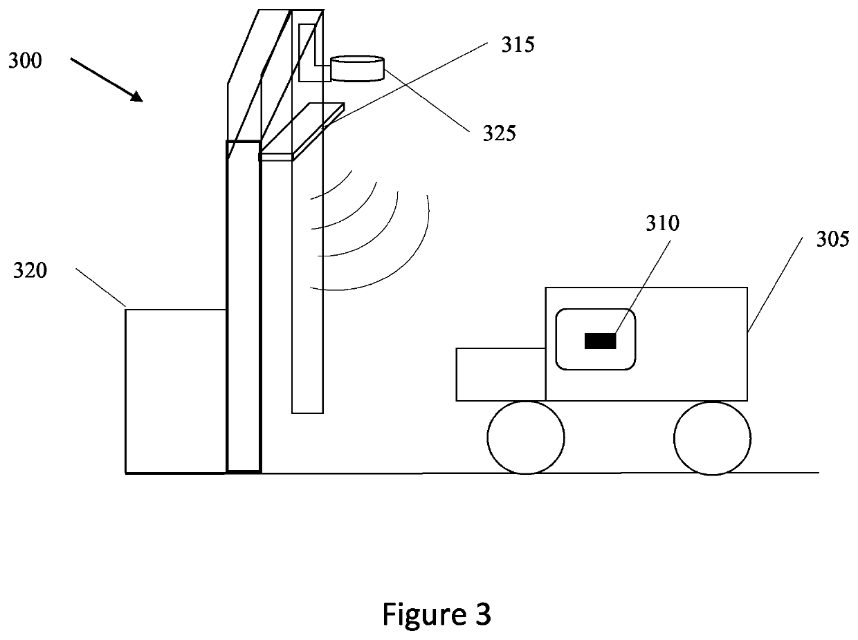 System and Method for Toll Transactions Utilizing a Distributed Ledger