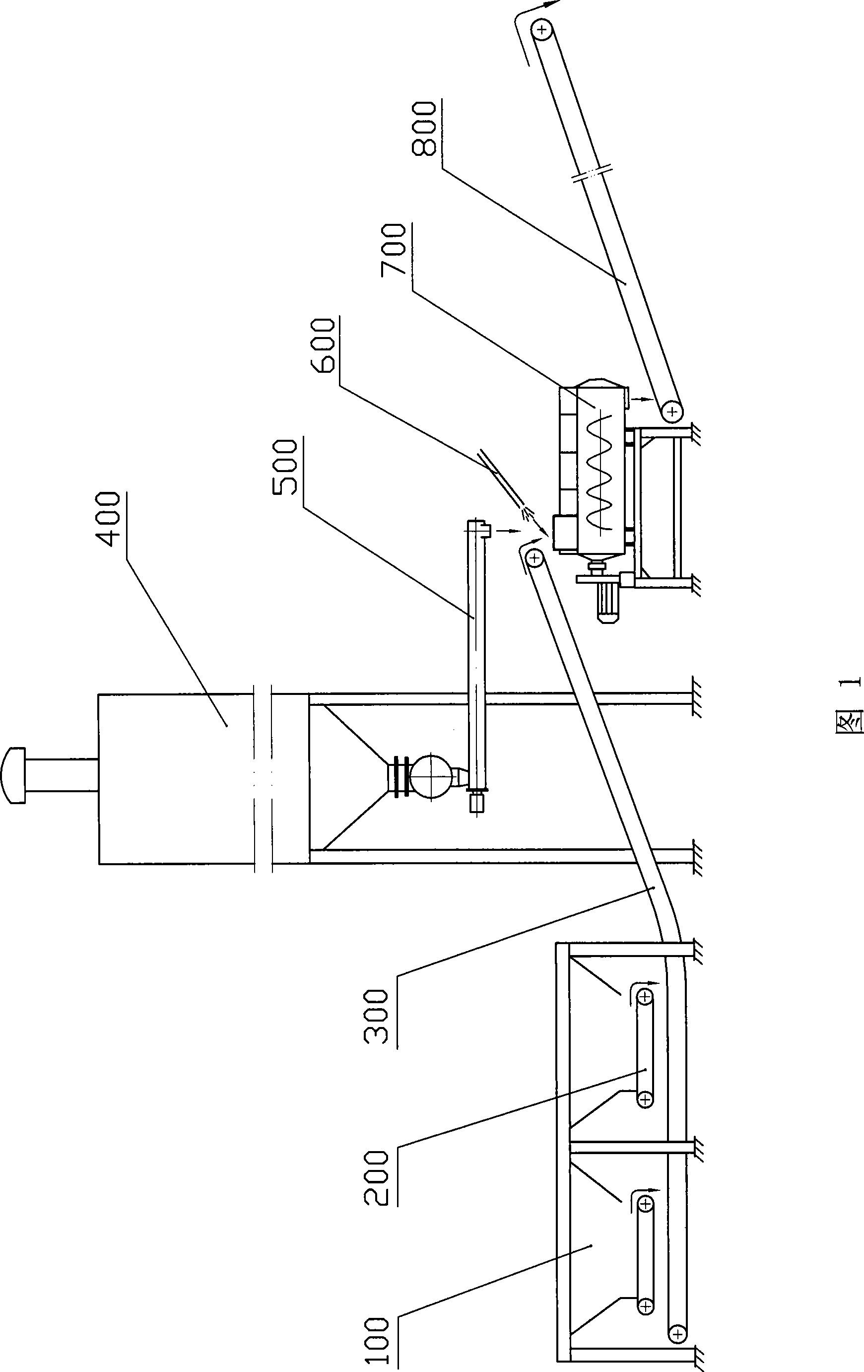 Novel stirring station