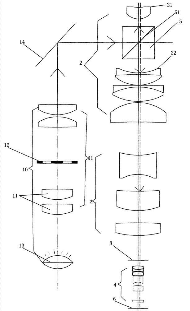 Retina imaging optical system with high resolution and coaxial illumination