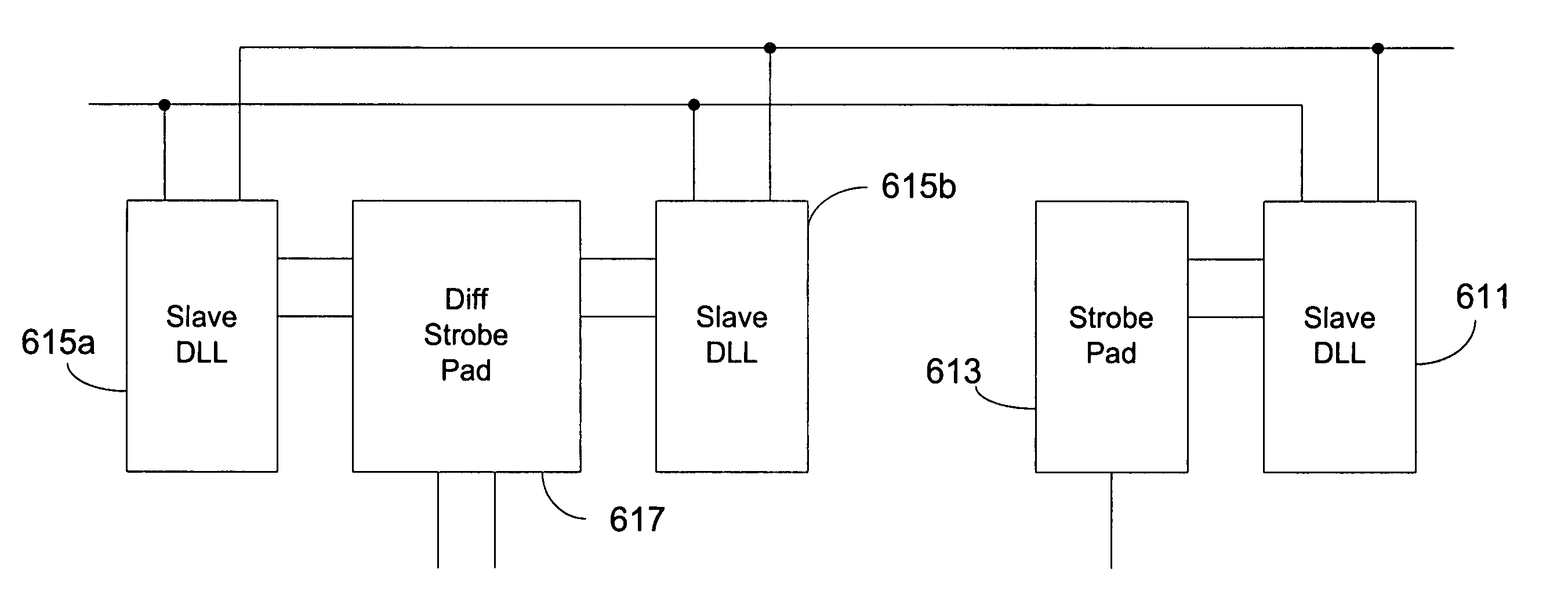 Double data rate system