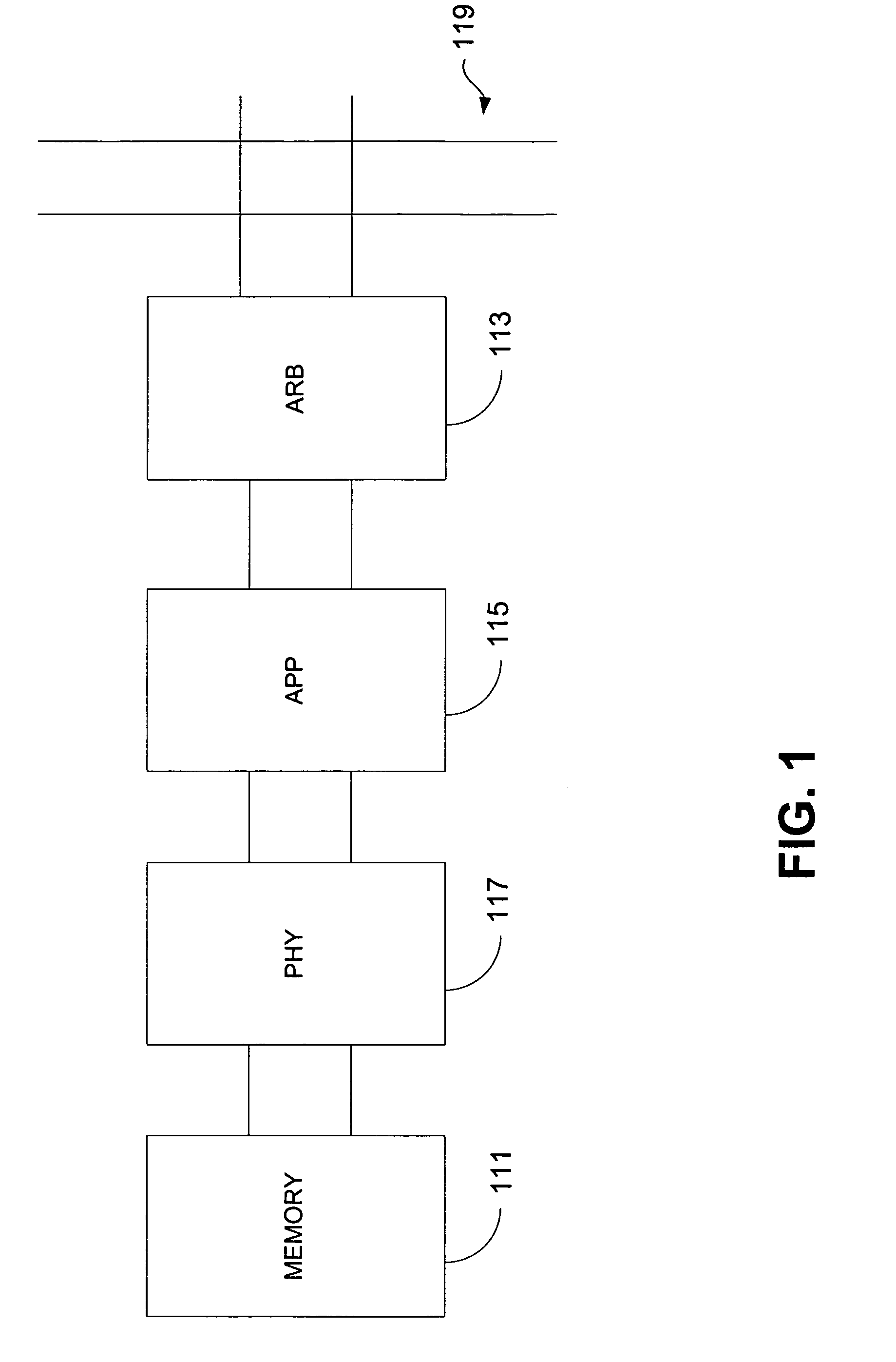 Double data rate system