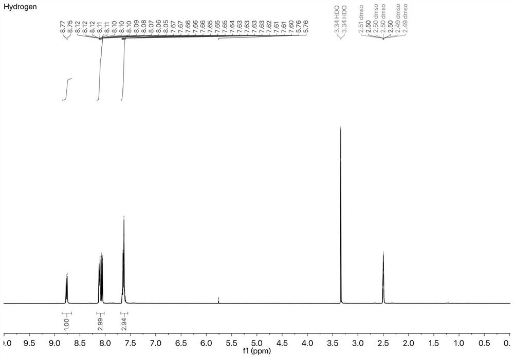 A class of lipid droplet specific fluorescent probe and its synthesis method