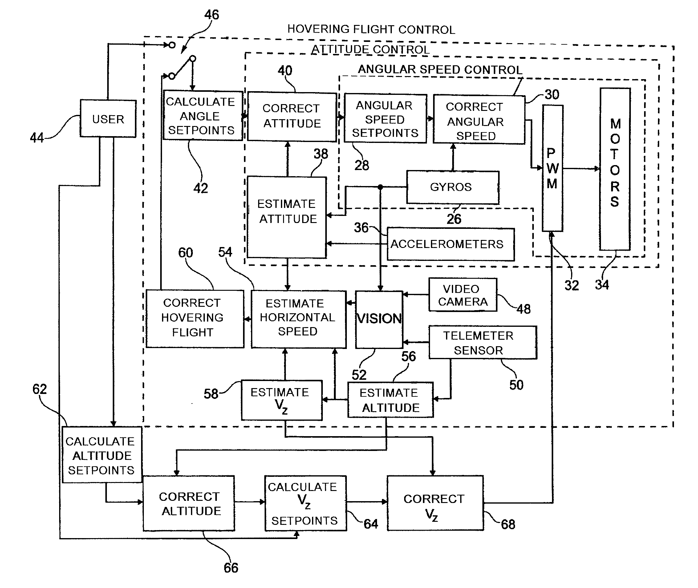 Method of piloting a rotary wing drone having multiple rotors