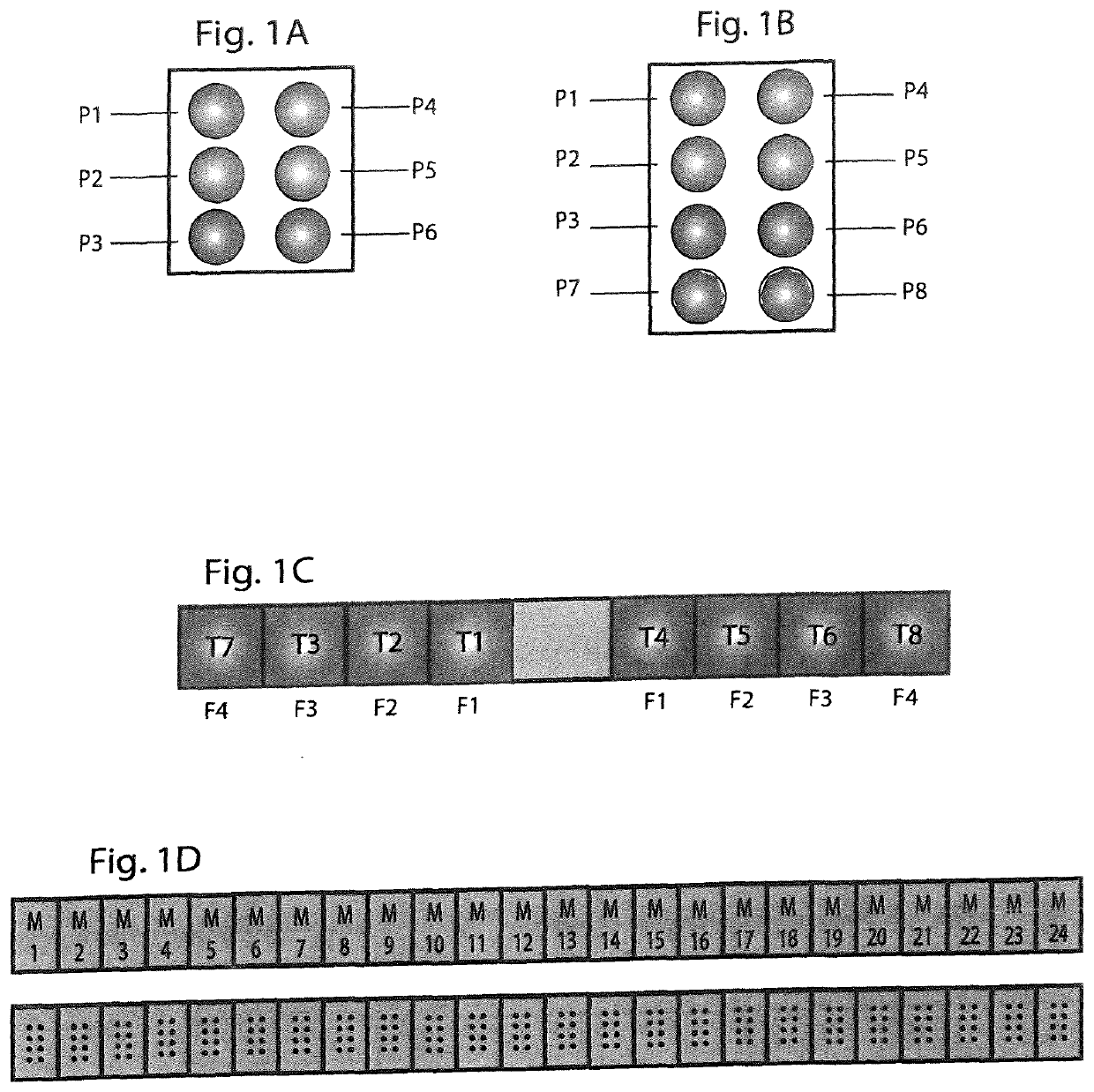 Method for inputting and outputting a text consisting of characters