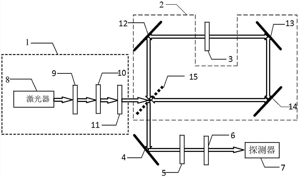 Polarization measurement system based on orbital angular momentum assistance