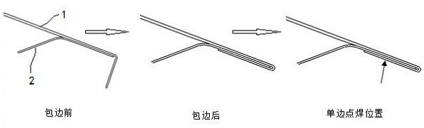 Method for improving single-side spot welding quality of covering part covered edge and single-side spot welding protrusion die