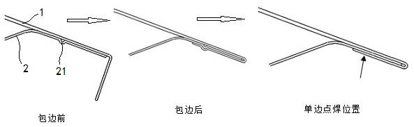 Method for improving single-side spot welding quality of covering part covered edge and single-side spot welding protrusion die