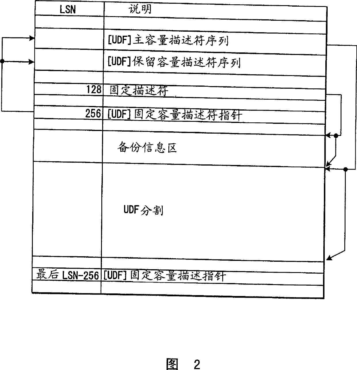 File managing method