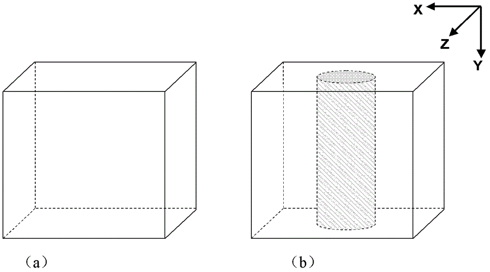 Diffuse optical tomography system based on electron multiplication CCD (charge-coupled device) and tomography method