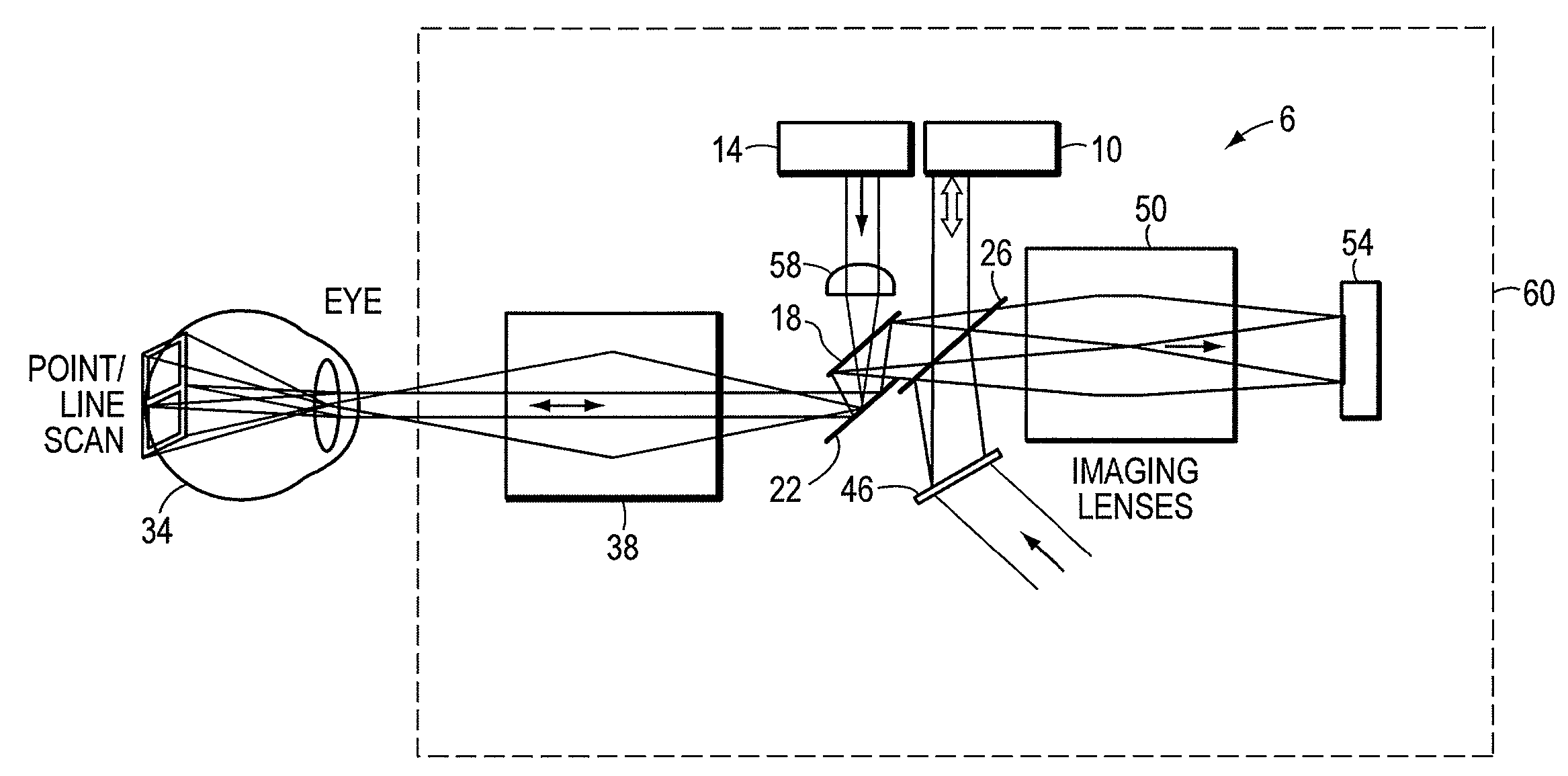 Hybrid spectral domain optical coherence tomography line scanning laser ophthalmoscope