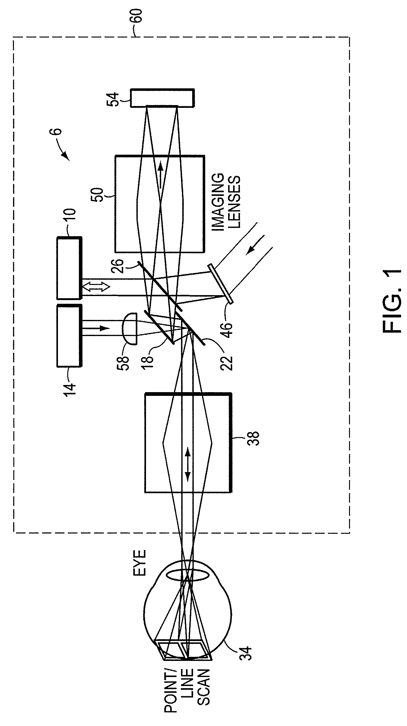 Hybrid spectral domain optical coherence tomography line scanning laser ophthalmoscope