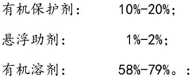 Water-free oil-free microbial fertilizer coating additive and microbial fertilizer and application thereof