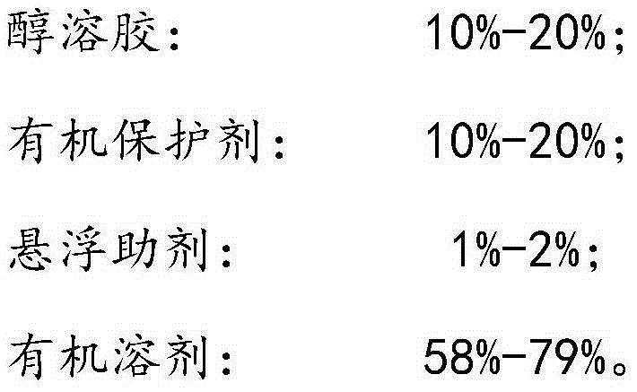 Water-free oil-free microbial fertilizer coating additive and microbial fertilizer and application thereof