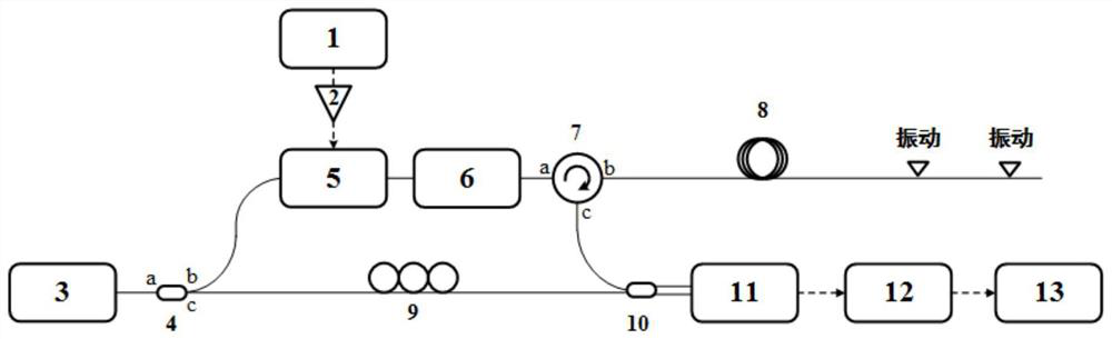 Distributed optical fiber vibration sensing system capable of eliminating fading noise and its demodulation method