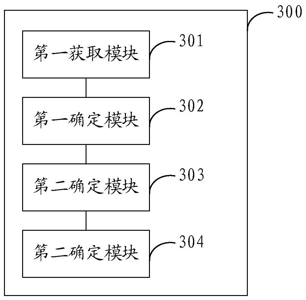 Rhythm phrase labeling method and device