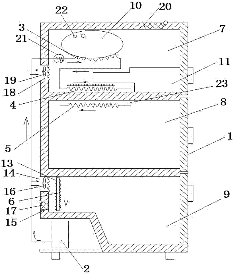 Refrigerating chamber heat-exchange refrigerator integration all-in-one machine and working method thereof