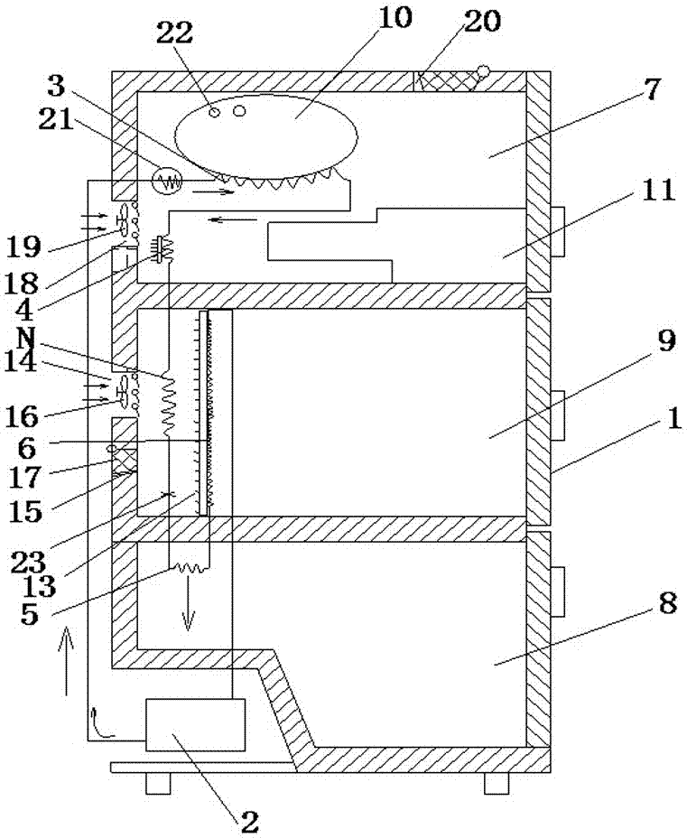 Refrigerating chamber heat-exchange refrigerator integration all-in-one machine and working method thereof