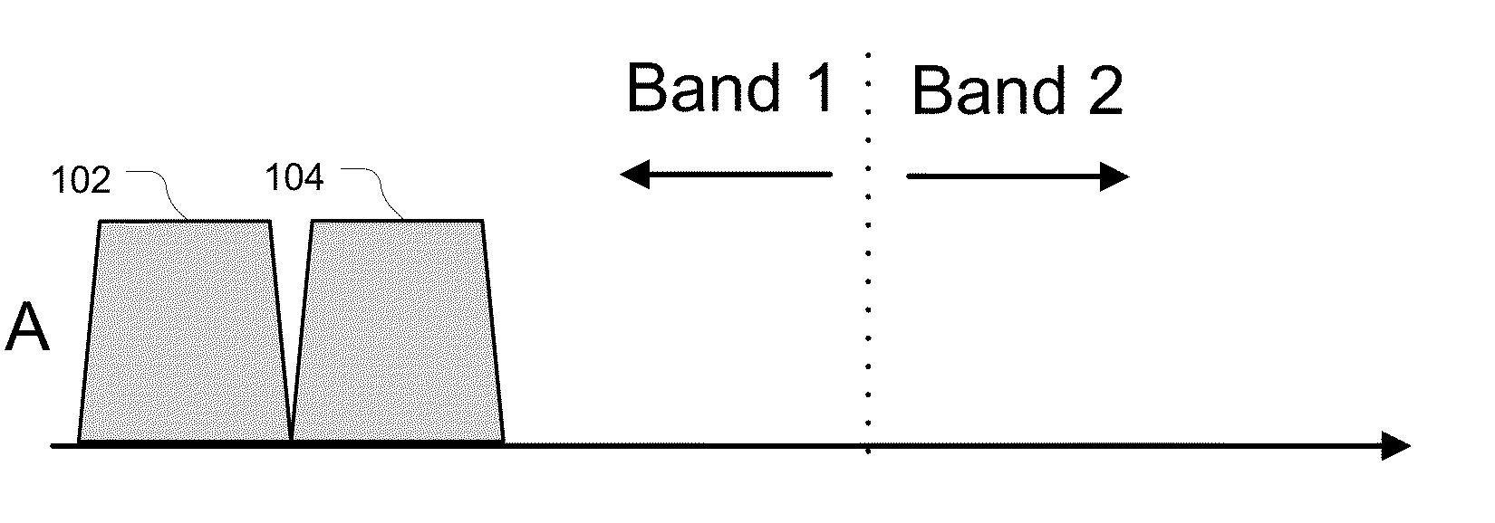 Carrier aggregation using shared spectrum