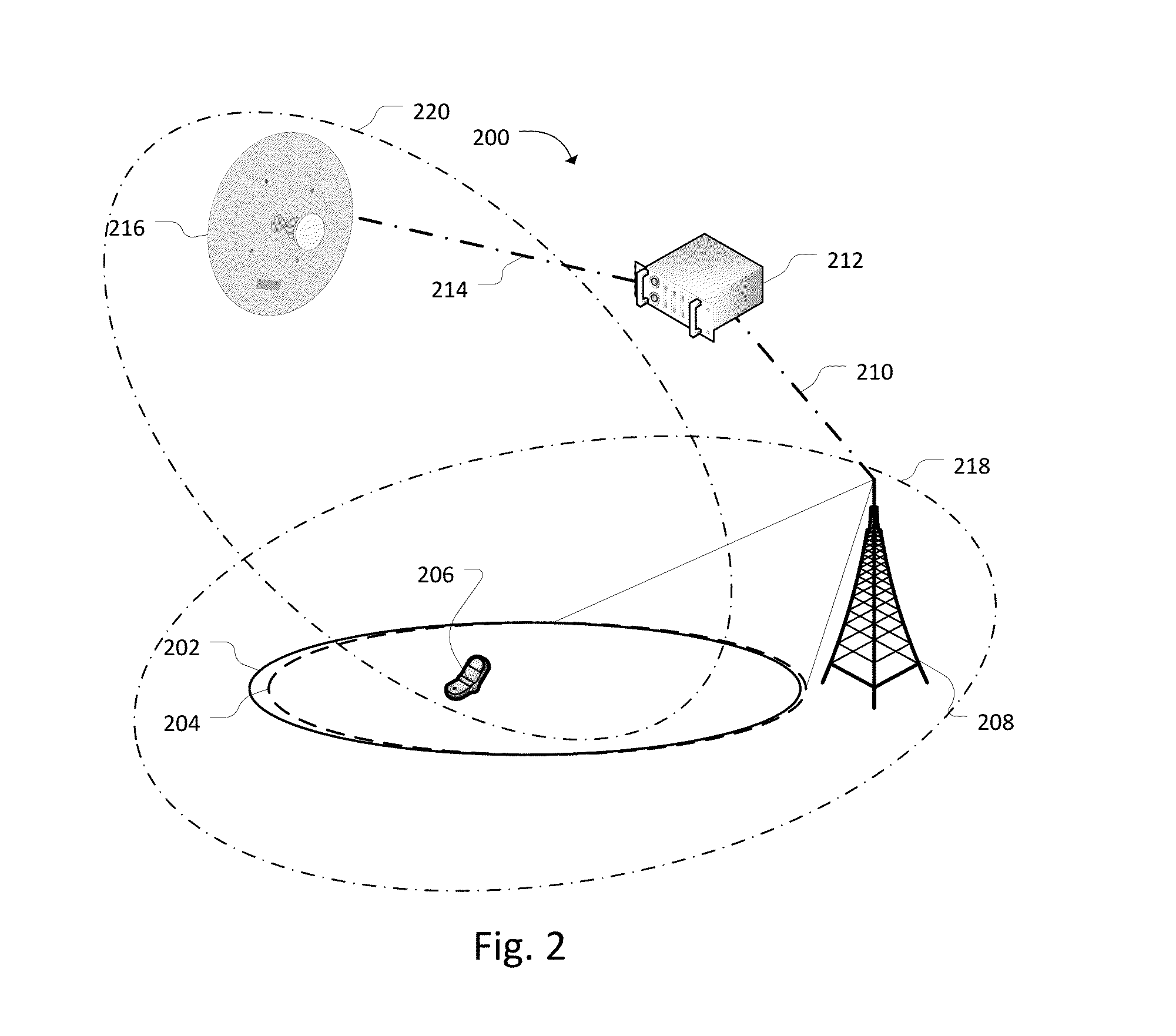 Carrier aggregation using shared spectrum