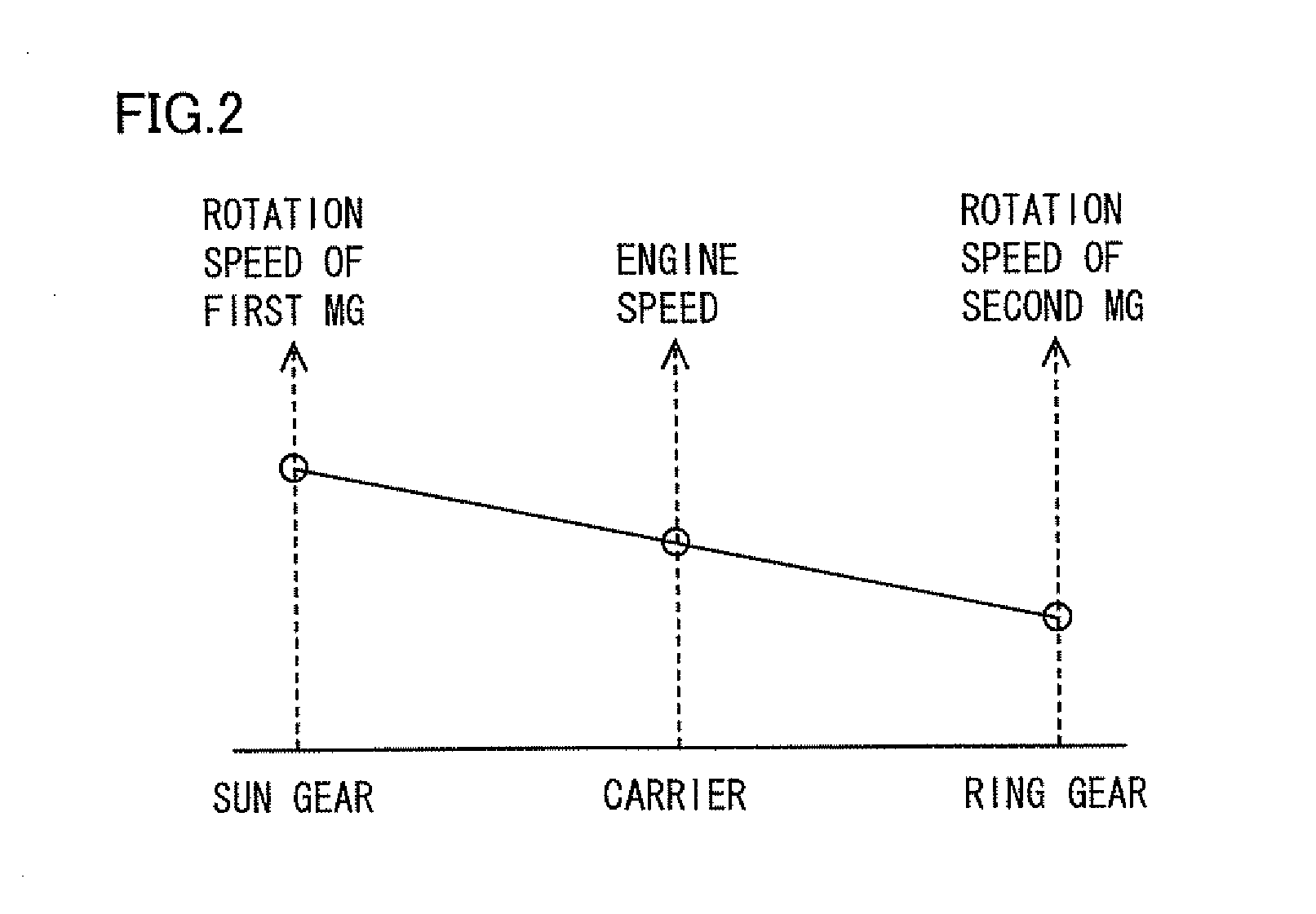 Charging apparatus for vehicle and method for charging vehicle