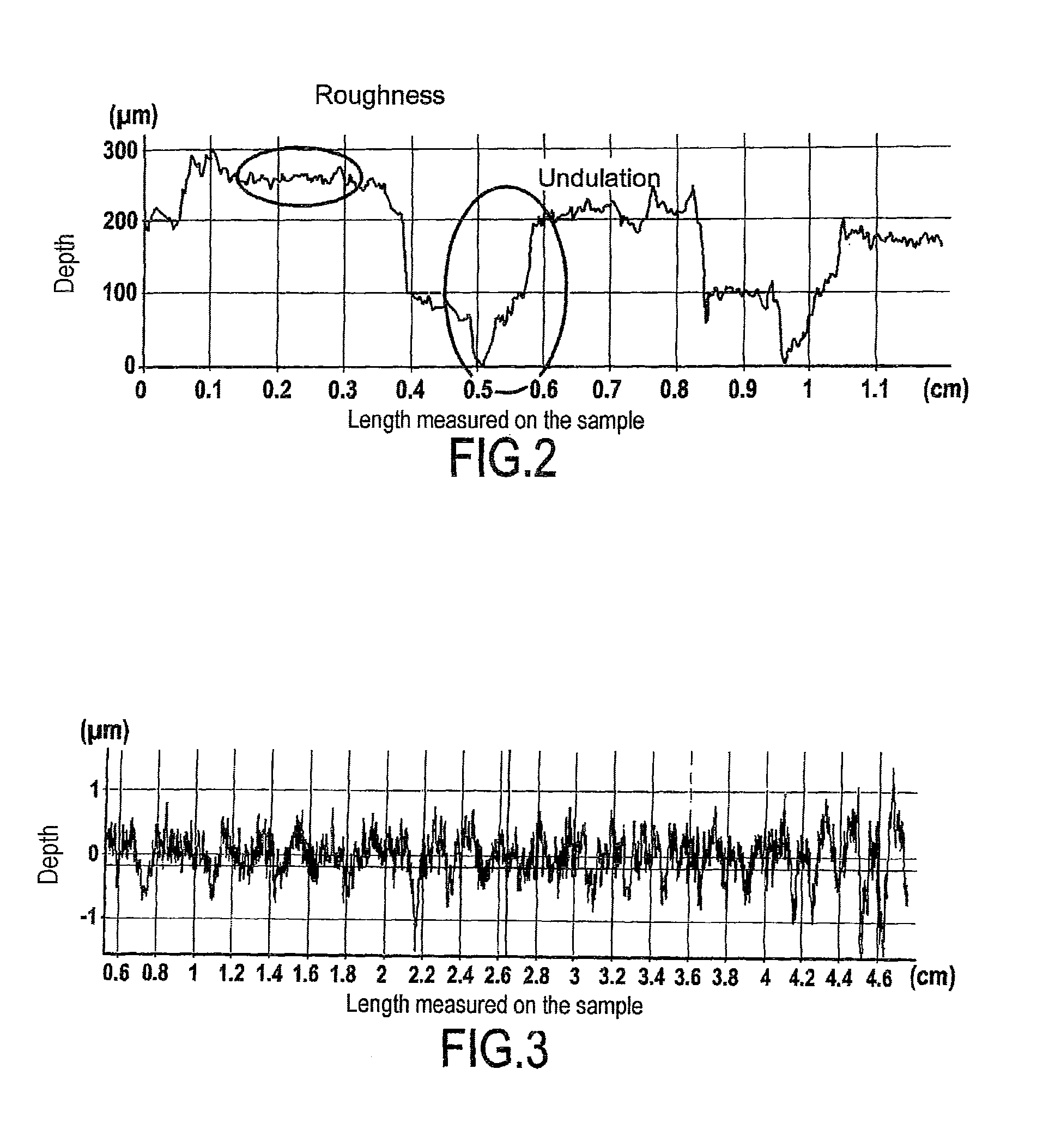 Process for smoothing the surface of a part made of CMC material