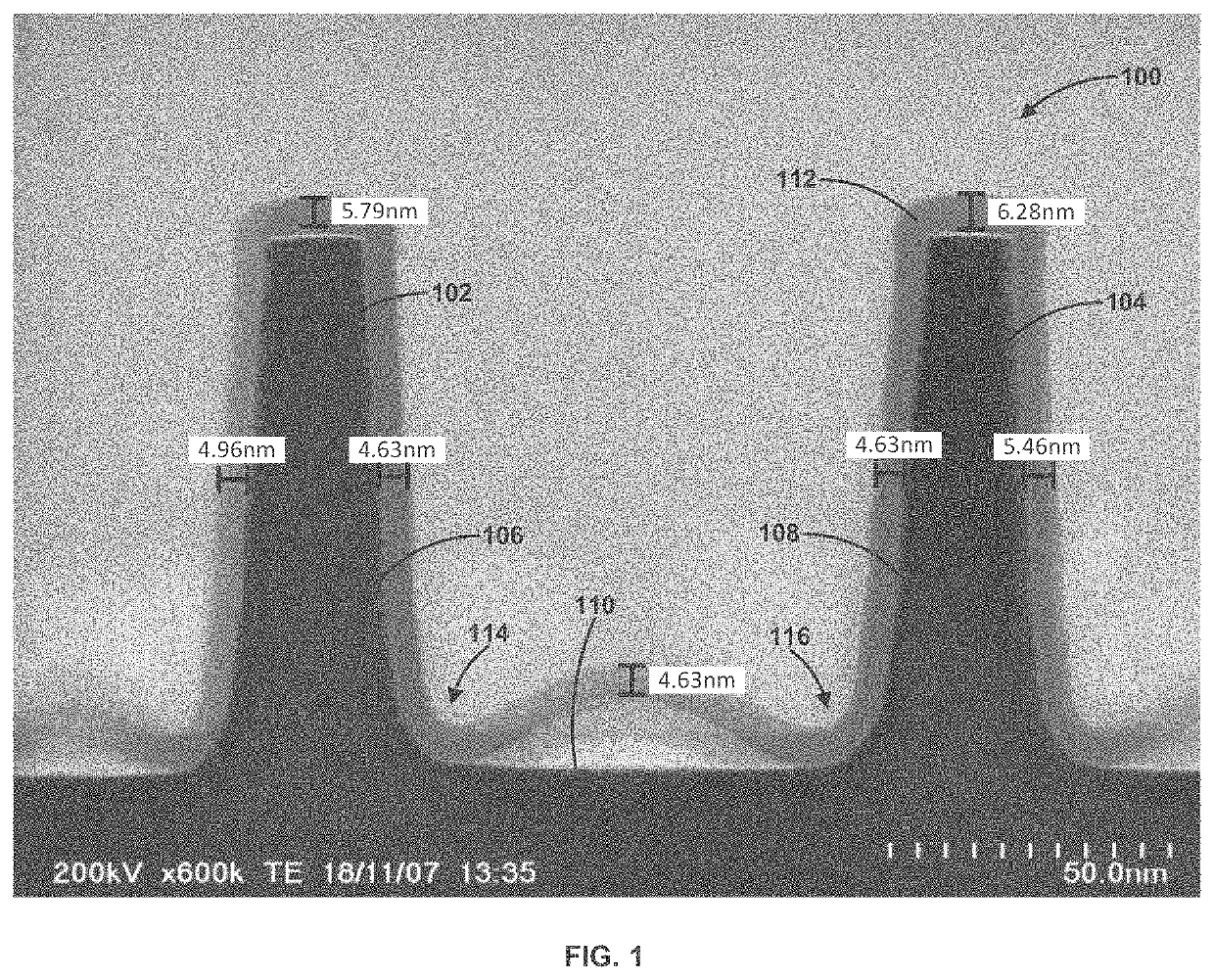 Method and system for forming silicon nitride on a sidewall of a feature