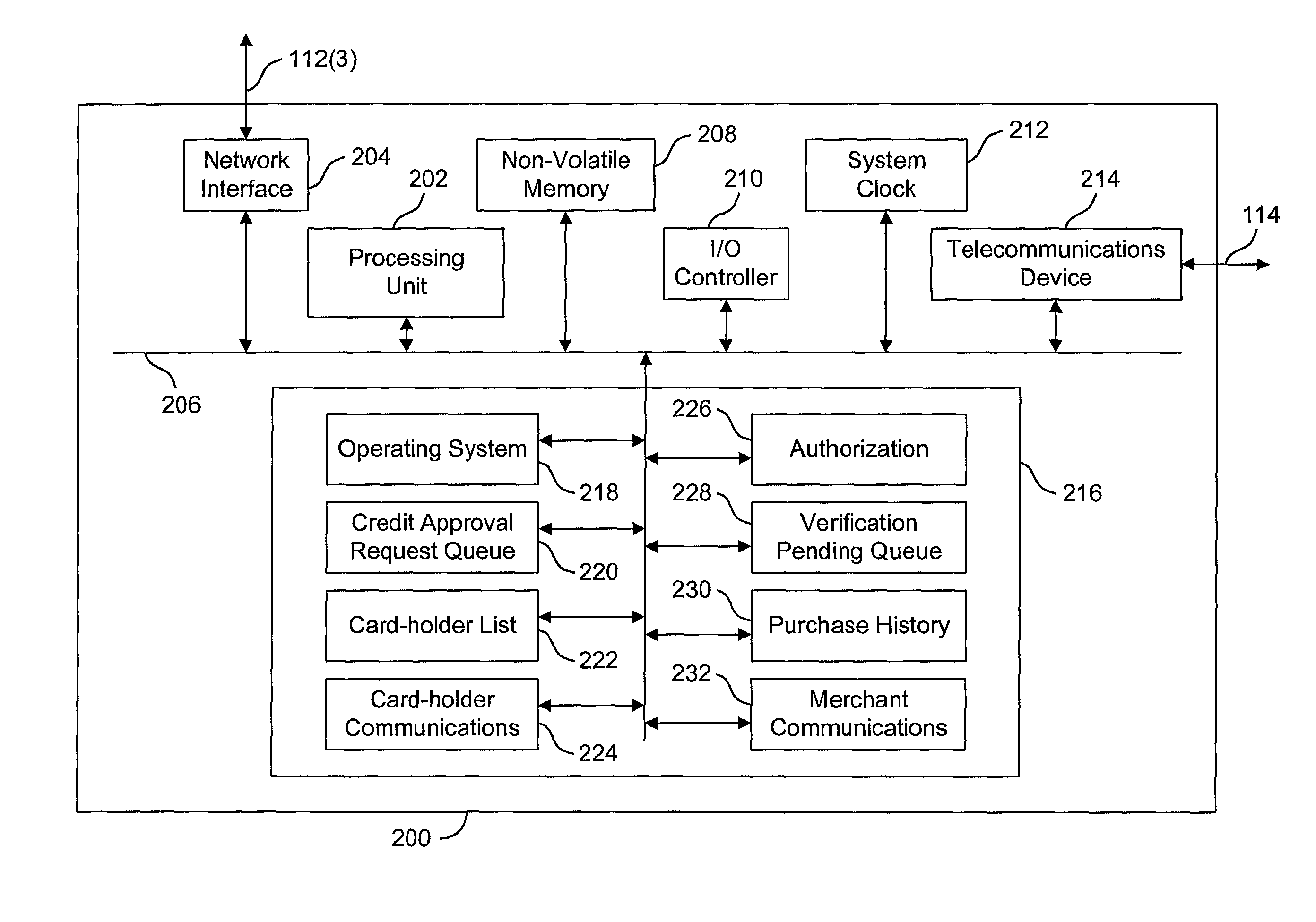 System and method for pre-verifying commercial transactions