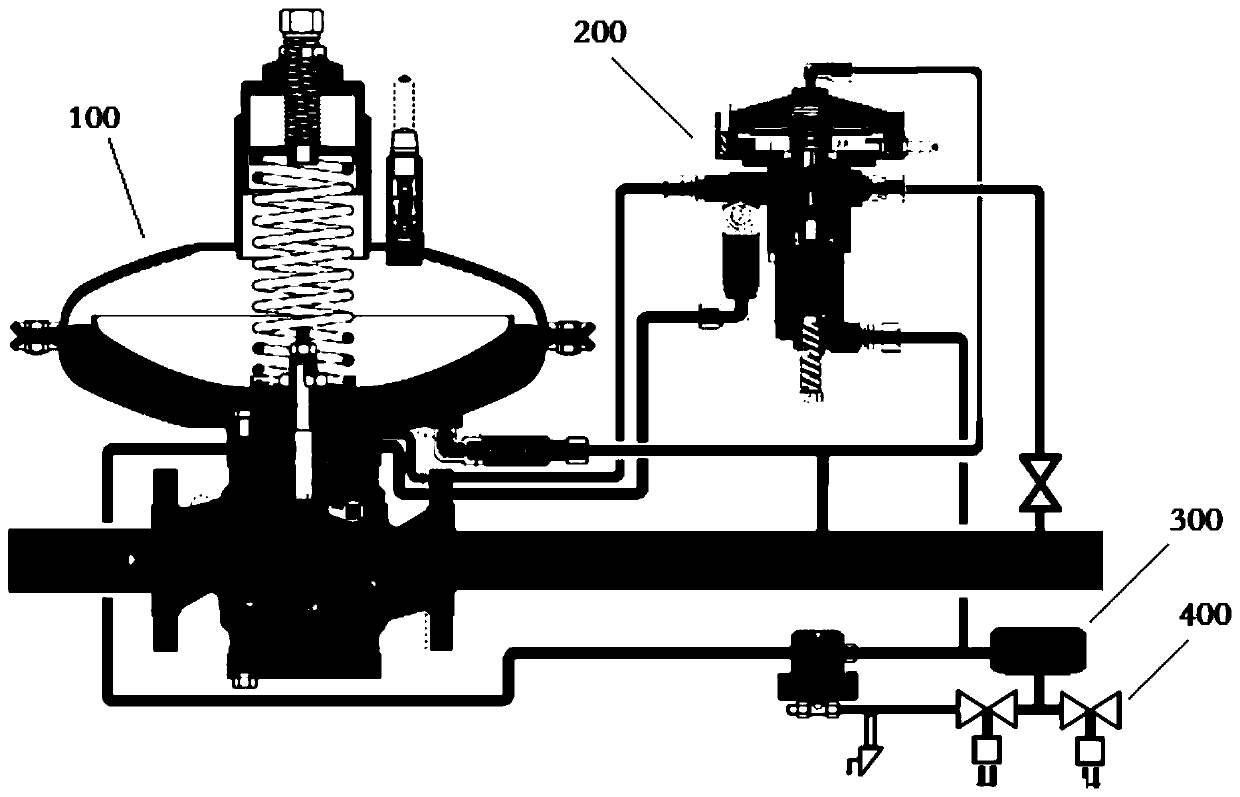 A remote pressure regulating gas pressure regulator and its remote pressure regulating method