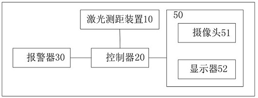 Method for sensing and evaluating traffic safety road conditions