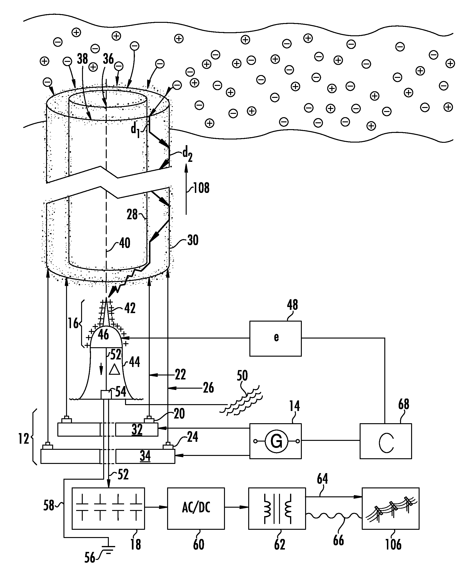 Charged particle induction from ionosphere to ground